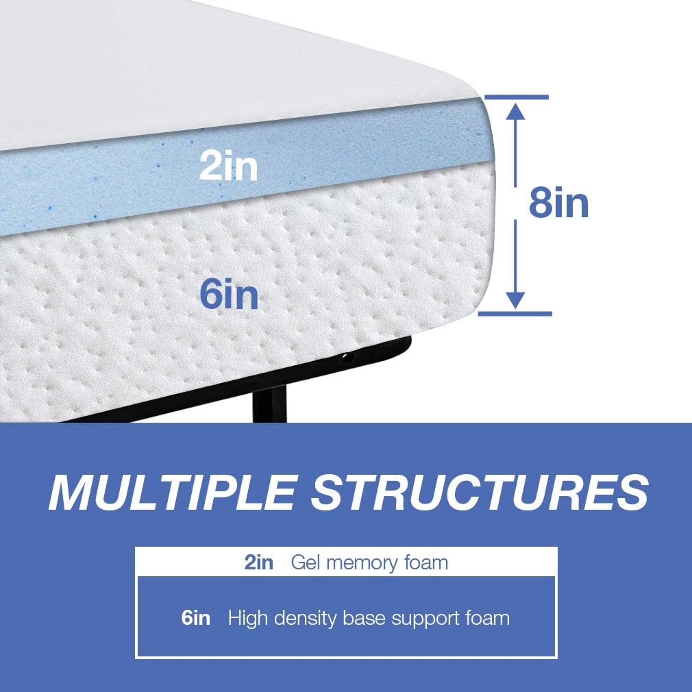 6/8/10/12 inch Gel Memory Foam Mattress for Cool Sleep  Pressure Relief, Medium Firm Mattresses CertiPUR-US Certified/Bed-in-a-Box/Pressure Relieving (8 in, Full)